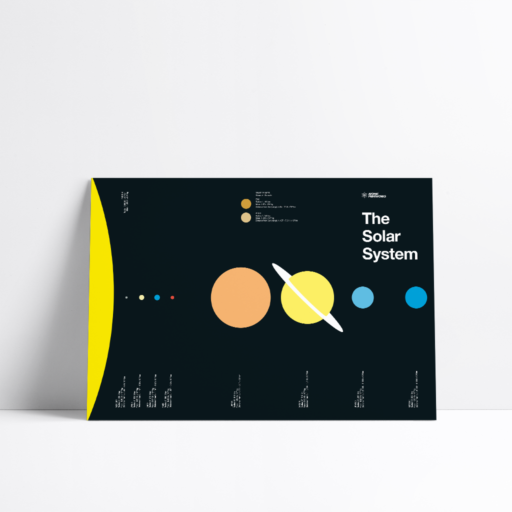 Solar System print